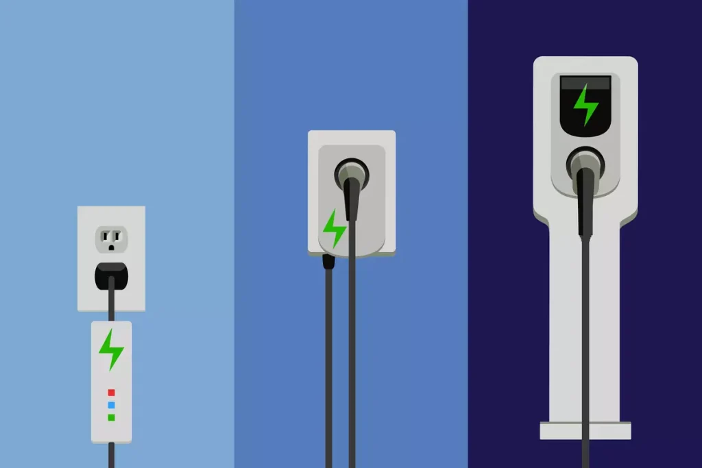 Chargion stations level 1-3 from left to right for electric car.